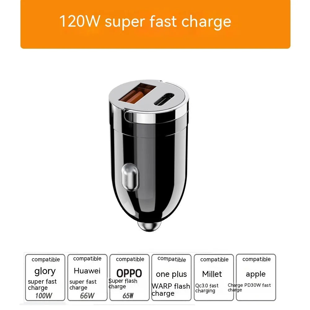 USB Super Car Charger Adapter - EX-STOCK CANADA