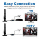Upgraded HDTV Digital best indoor tv antenna - EX-STOCK Canada
