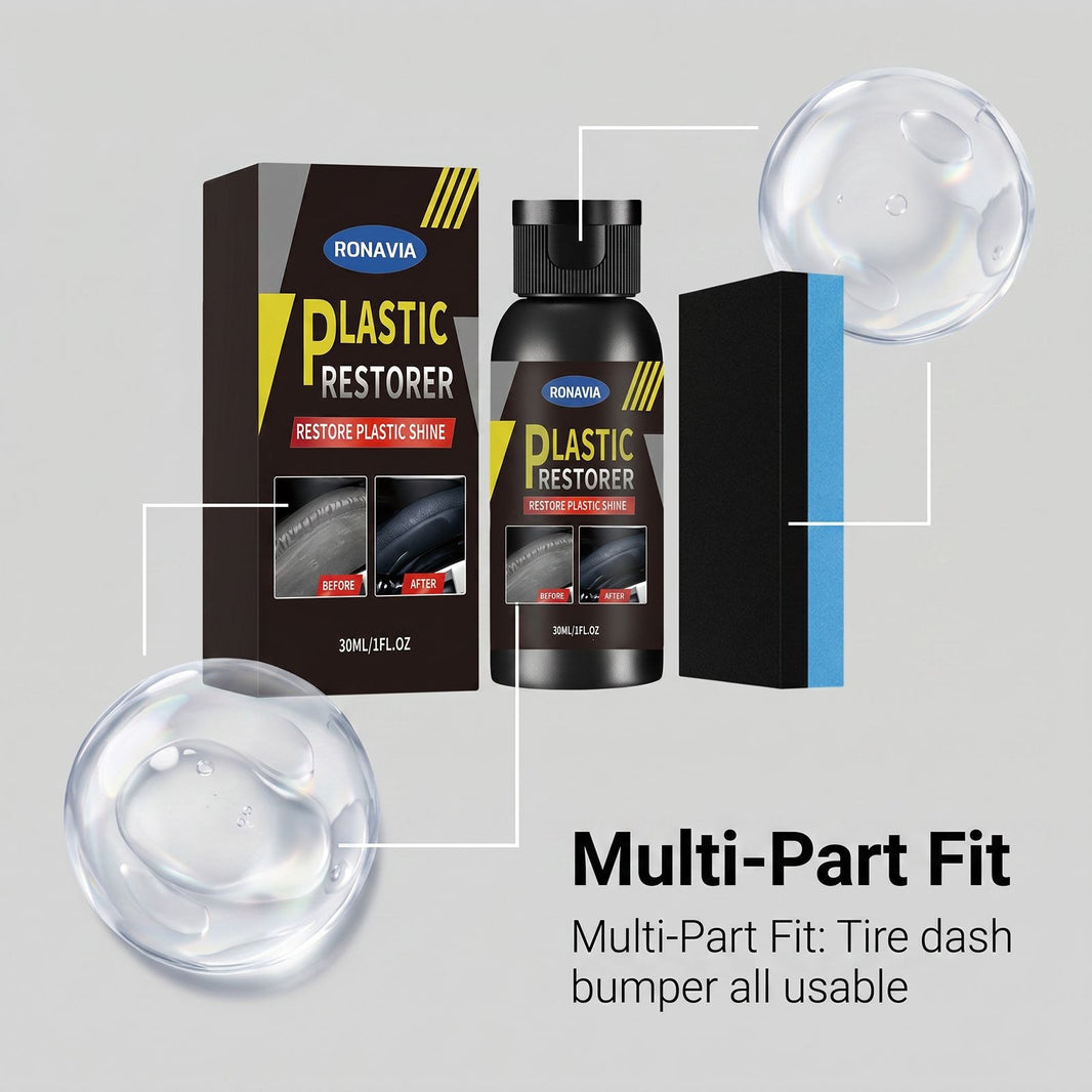 RONAVIA Plastic Restorer bottle and box shown with two transparent circular insets and text reading 'Multi-Part Fit: Tire dash bumper all usable' on a light gray background.
