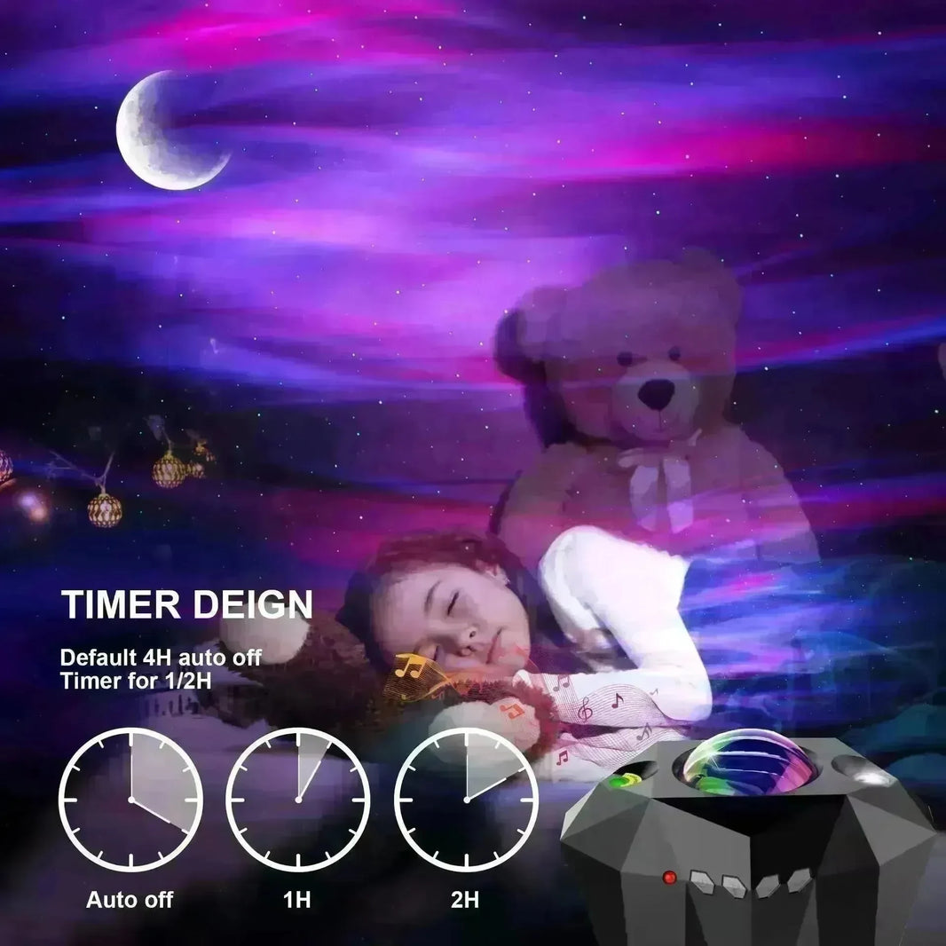 Usb Water Pattern Bluetooth Music Ocean Star Projector Lamp - EX-STOCK CANADA