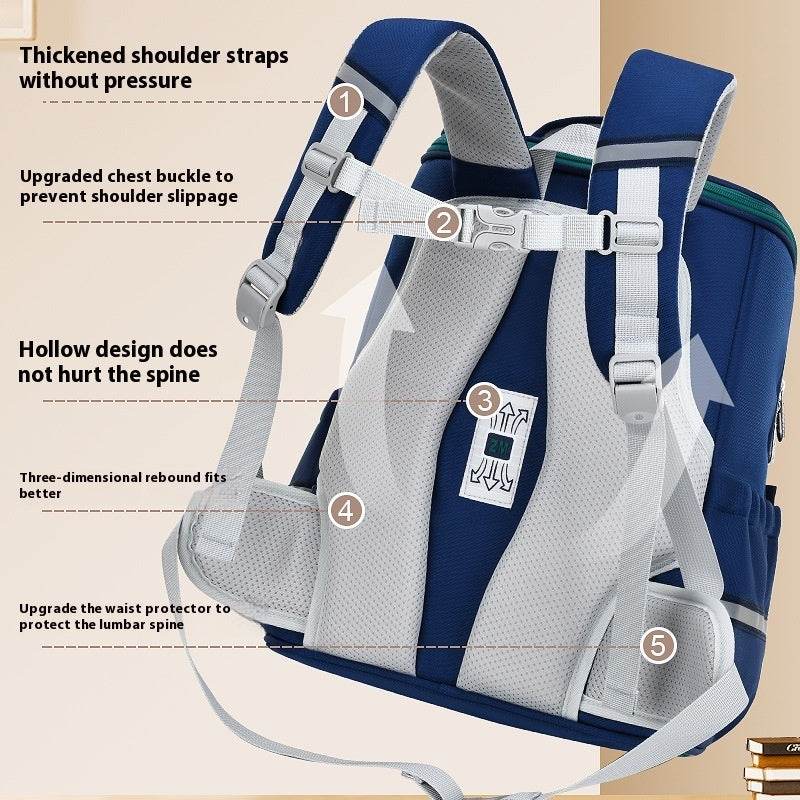 British Style School Bag Ergonomic Spine Supportive Backpack - EX-STOCK Canada