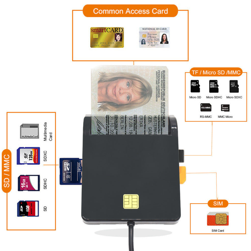 Smart All-in-One IC Card Tax Filing Reader – Black
