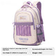 Large Capacity Girl's Backpack - EX-STOCK Canada