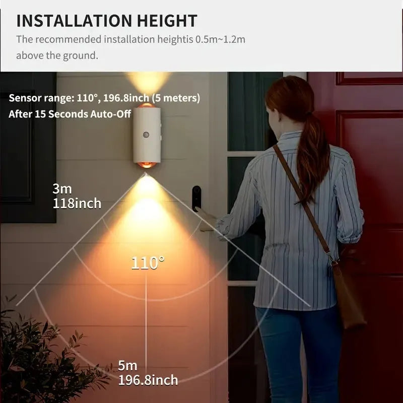 Ambient RGB Gradient Motion sensor LED Night Light - EX-STOCK CANADA