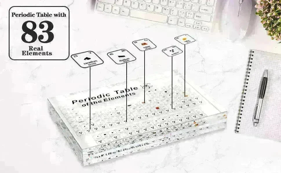 83 Real Elements Acrylic Table: Science Gifts - EX-STOCK CANADA
