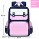 Kids Schoolbag Grade 1-3-6 Spine Protection Backpack - EX-STOCK Canada