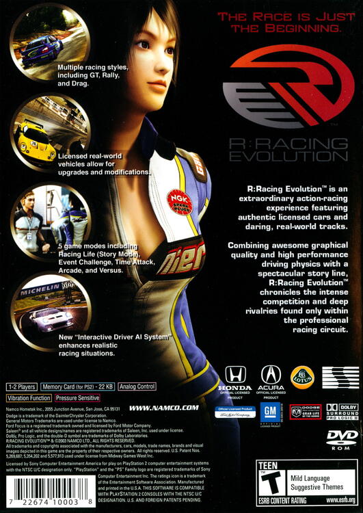 R : Évolution de la Course 