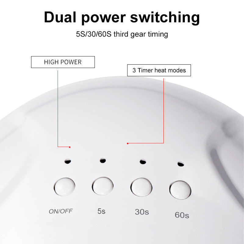 UV LED Nail Lamp, Nail Dryer For Gel Polish With 30 Beads 4 Timers Smart Sensor Fast Curing Home Manicure Professional Salon Nails Art Tools Supplies EX-STOCK Canada 