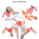 Dernox Handheld Physiotherapy Lllt-808 Red Light Treatment Body Pain Relief Medical Infrared Cold Laser Therapy Device EX-STOCK Canada 
