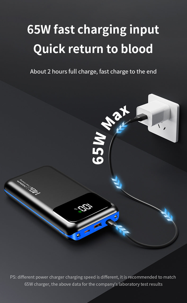 A black and blue 65W portable power bank shown with a white wall outlet and charging cable, with marketing text in English highlighting fast charging and quick battery return.