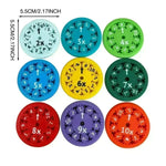 Math Fidget Spinners Fingertip Puzzle Toys Games Math Operations Math Multiplication Games Montessori Activity Educational Learning Toys - EX-STOCK CANADA