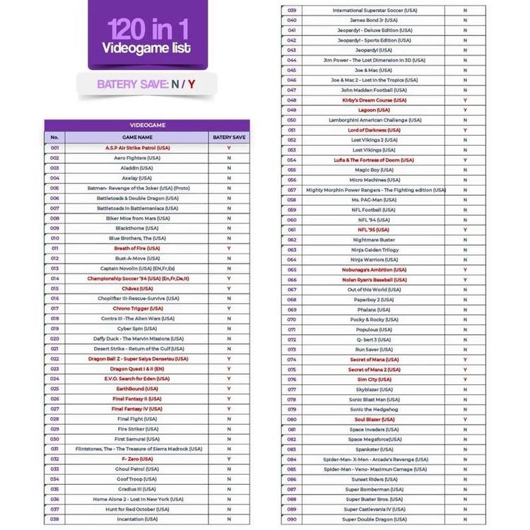 اللعبة الممتازة 120 في 1 