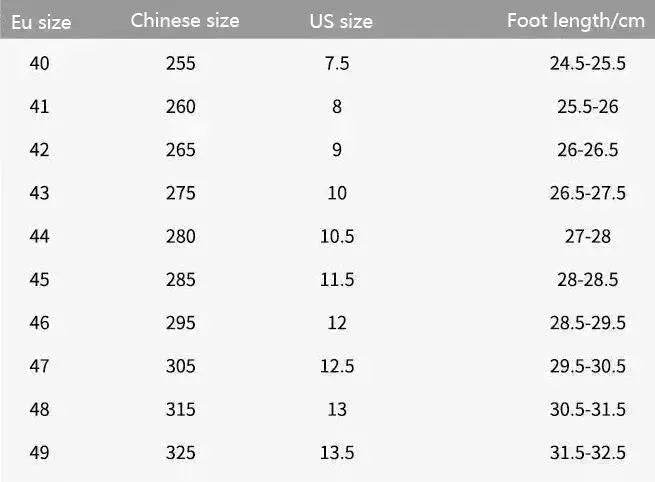 Casual Unisex EVA Rubber Summer Clog Slip on Hospital Hotel Home Beach Clog Shoe - EX-STOCK Canada