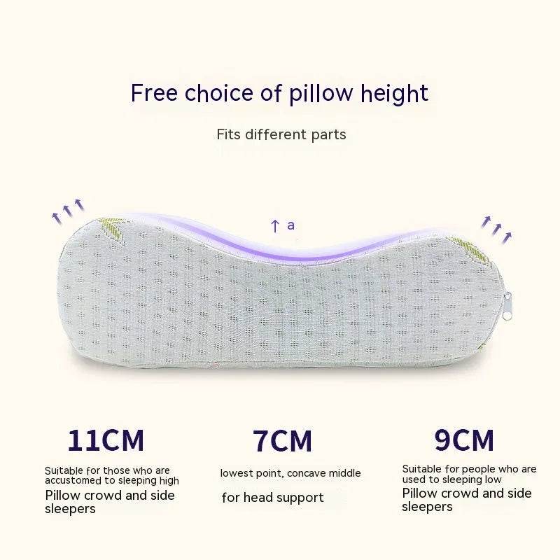 Memory Pillow Slow Rebound Wave Neck Protector - EX-STOCK Canada