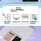 New Scientific Calculator Accounting Special Portable Mini Tablet Computing Machine Handwriting Board Exam Student - EX-STOCK CANADA