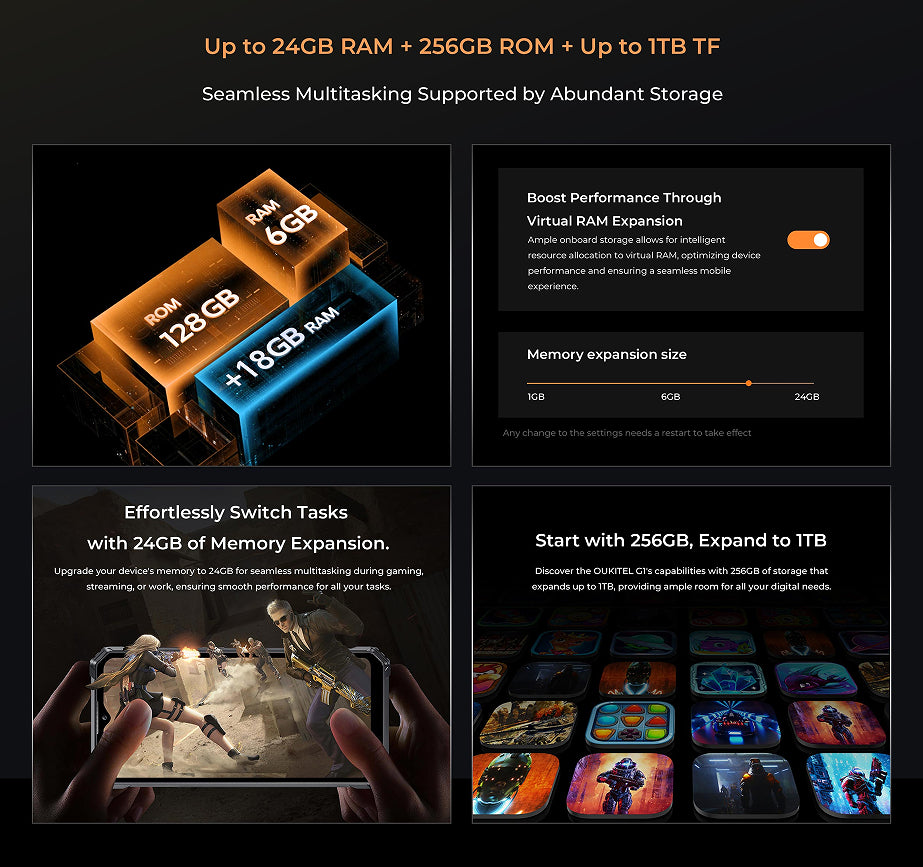 Storage and memory expansion features with RAM and ROM graphics on a dark background.