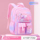 Cute Cartoon Large Capacity Spine Protection Children's Load Reducing Schoolbags EX-STOCK