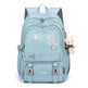 Large Capacity Lightweight Spine-protective Backpack EX-STOCK