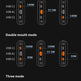 A black promotional graphic showing three charging mode diagrams labeled Single-mouth mode, Double mouth mode, and Three mode, with USB-C, USB-A1, USB-A2, and USB-C2 ports and wattage labels such as 140W, 22.5W, and 20W.