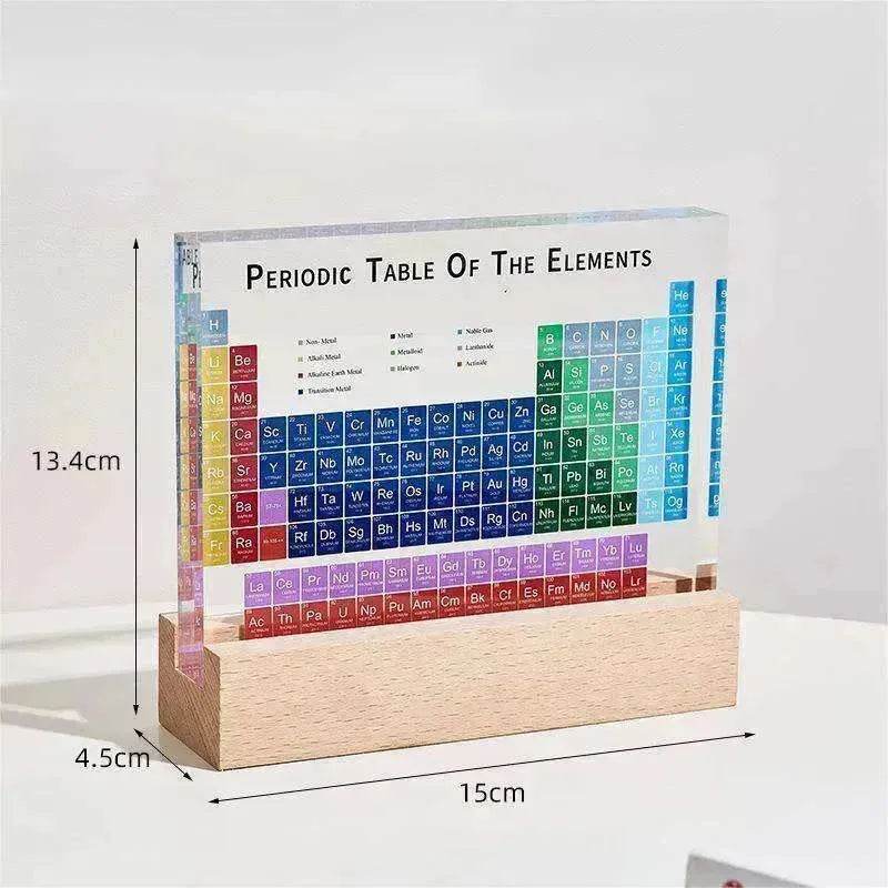 Acrylic Periodic Table: Real Element Samples + Light Base - EX-STOCK Canada