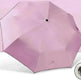 Automatic Lady's Rain & Sun Folding Umbrella - EX-STOCK Canada