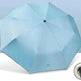 Automatic Lady's Rain & Sun Folding Umbrella - EX-STOCK Canada