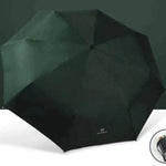 Automatic Lady's Rain & Sun Folding Umbrella - EX-STOCK Canada