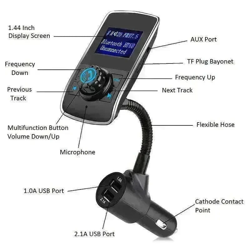 Car Bluetooth Mp3 Car FM Transmitter Car Bluetooth Mp3 Player Card - EX-STOCK CANADA