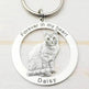 Costumed Picture Pet Memo Keyring Keychain - EX-STOCK Canada