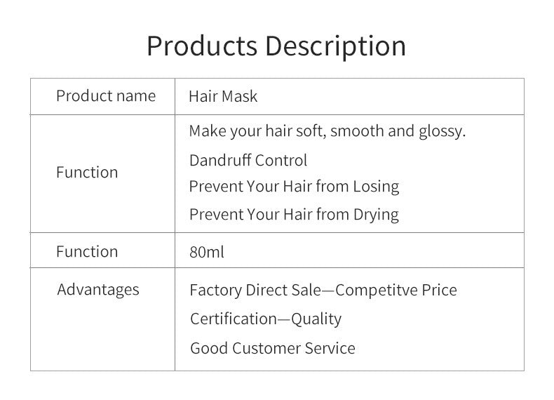 Deep Moisturizing Hair Mask Soft Hair Conditioner Hair Care EX-STOCK Canada 