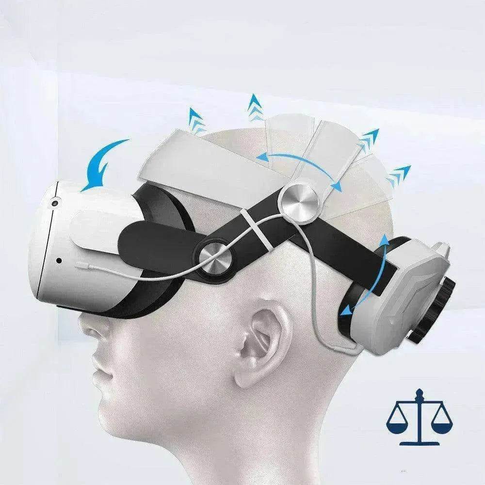 Headwear Mobile Power Adjustment Non pressure Face VR - EX-STOCK Canada