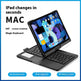 Miaocontrol Keyboard 360-degree Rotating Bluetooth Keyboard EX-STOCK Canada 