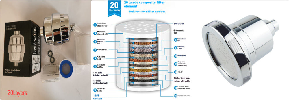 New Home Bathing Filter Shower Water Purification Bathing EX-STOCK Canada 
