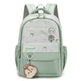 Fashion Children's Large Capacity Backpack EX-STOCK