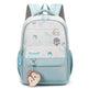 Fashion Children's Large Capacity Backpack EX-STOCK