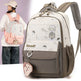 Fashion Children's Large Capacity Backpack EX-STOCK