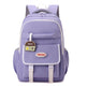 Kids Schoolbag – Fashion Backpack for Boys & Girls - EX-STOCK Canada