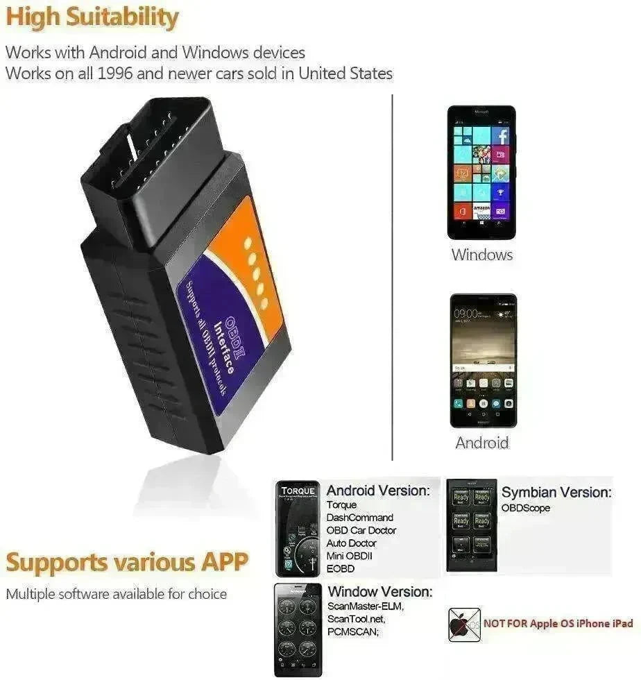 OBD2 Scanner Tool: Check Engine Fault Codes - EX-STOCK CANADA