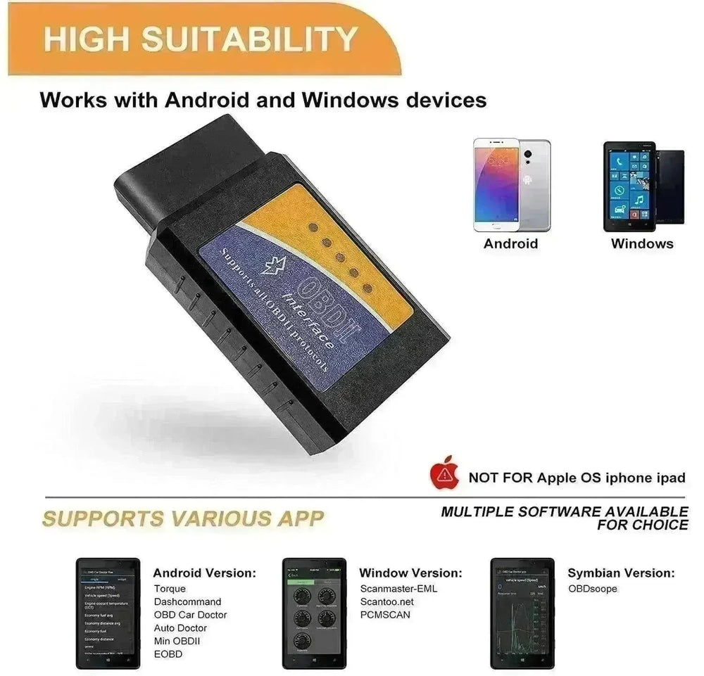 OBD2 Scanner Tool: Check Engine Fault Codes - EX-STOCK CANADA