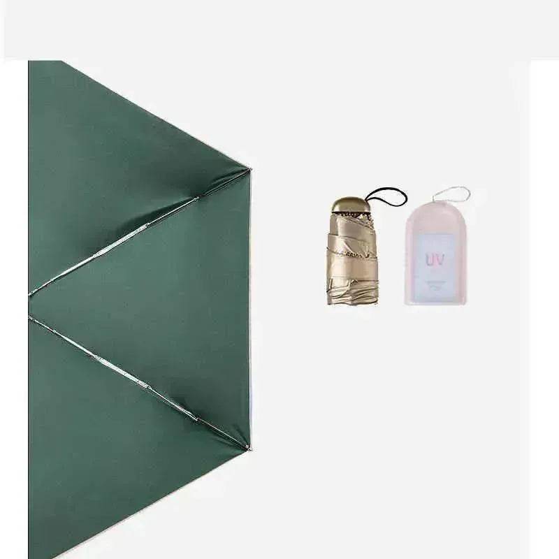 Portable UV Sunscreen Umbrella Capsule - EX-STOCK Canada