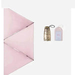 Portable UV Sunscreen Umbrella Capsule - EX-STOCK Canada