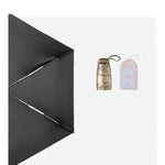 Portable UV Sunscreen Umbrella Capsule - EX-STOCK Canada