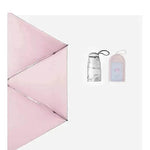 Portable UV Sunscreen Umbrella Capsule - EX-STOCK Canada