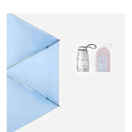 Portable UV Sunscreen Umbrella Capsule - EX-STOCK Canada