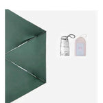 Portable UV Sunscreen Umbrella Capsule - EX-STOCK Canada