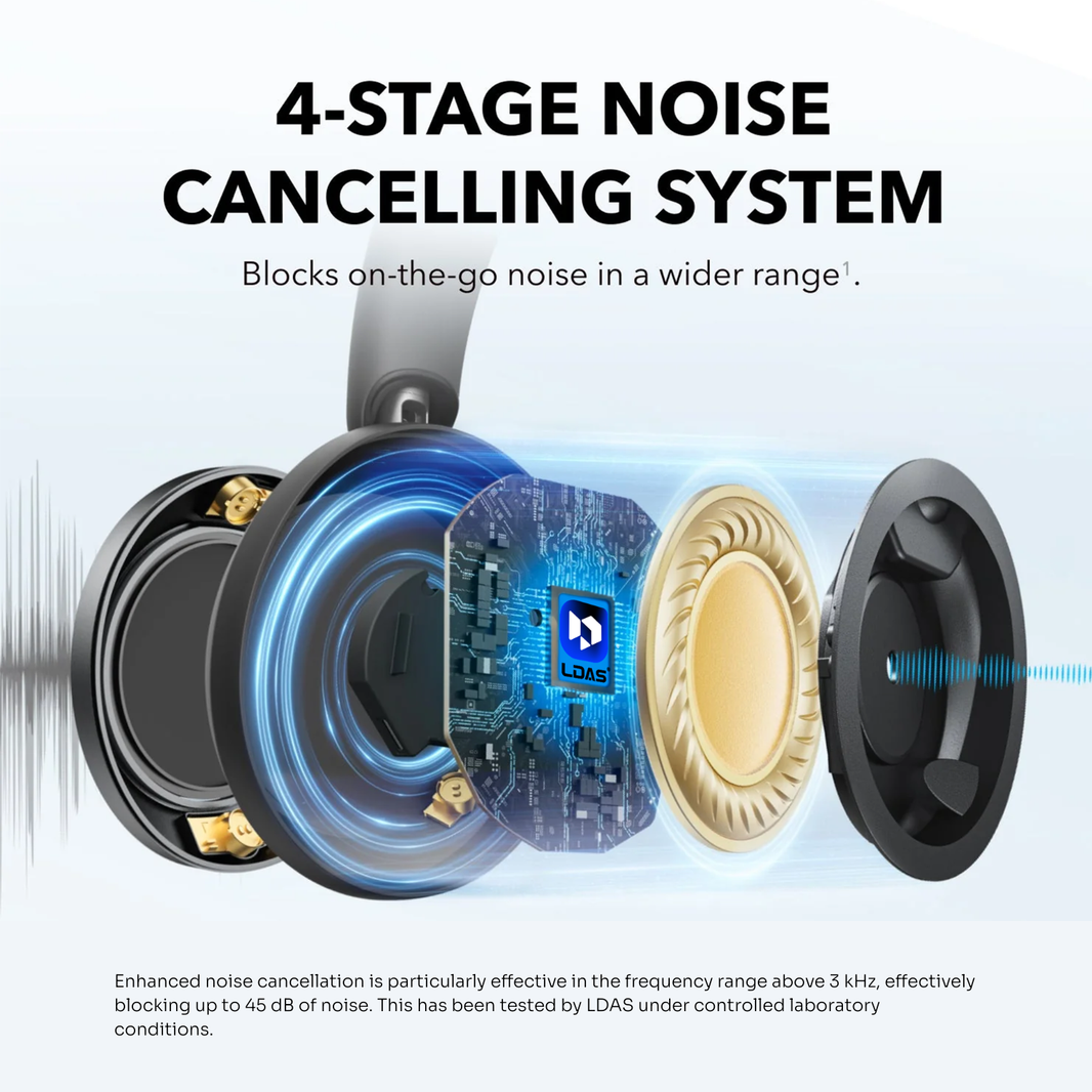 Auricular Bluetooth LDAS Trucker TH11EX-STOCK Canada 
