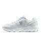 Chaussures de sport Chaussures de course pour hommes Chaussures décontractées Jeunesse - EX-STOCK Canada