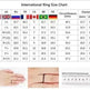 Stainless steel ring men's jewelry ring wholesale vintage sheep's head ring - EX-STOCK CANADA