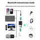 USB Bluetooth Transmitter Receiver Four-in-one EX-STOCK Canada 
