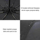 Windproof Auto Luxury Umbrella for Rain, Black Coating - EX-STOCK Canada